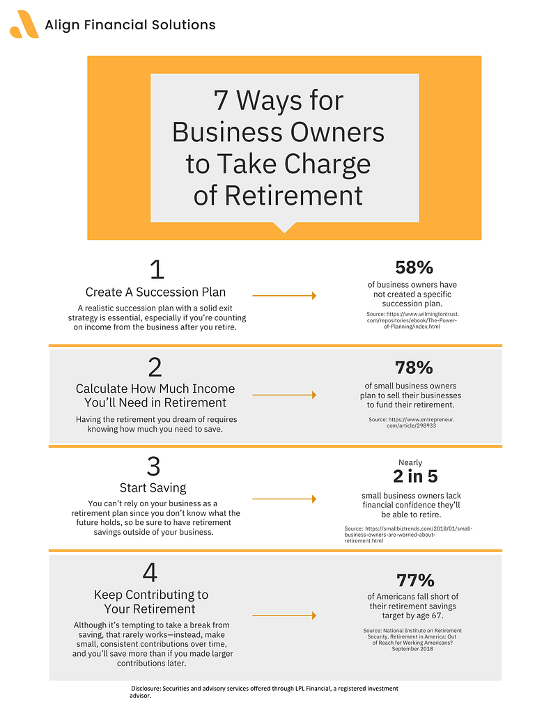 7 Ways for Business Owners to Take Charge of Retirement